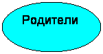 Овал: Родители
