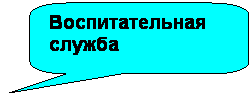 Скругленная прямоугольная выноска: Воспитательная служба
